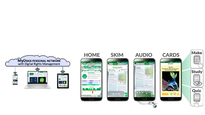 MyDocs personal network syncing study material between phone, laptop and tablet