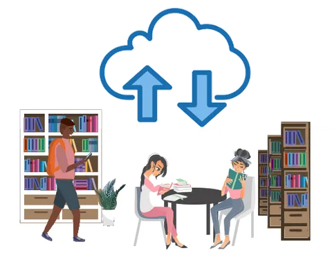 Patrons browsing and reading at a table in the library, with content syncing to the cloud